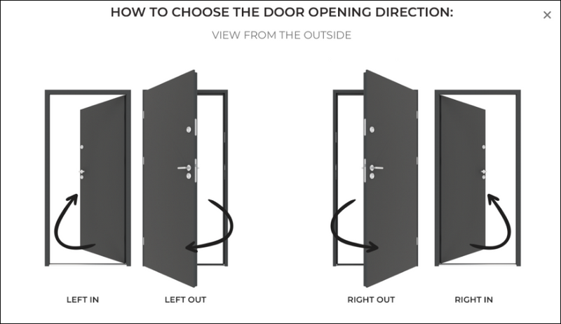 Turenwerke DS82 Design 22 Steel Door - Winchester - Blackline