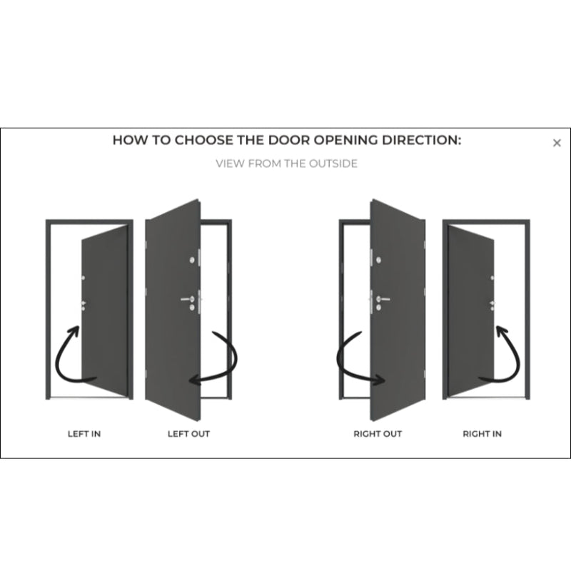 Turenwerke DS68 Design 01 Steel Door - Winchester